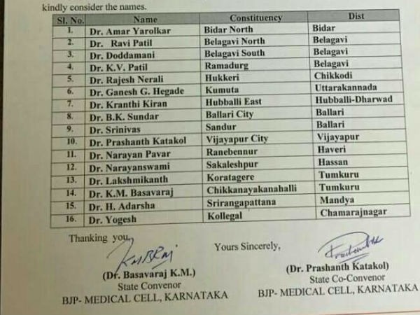 Elections 2018 : BJP Medical wing recommended Doctor for candidates 