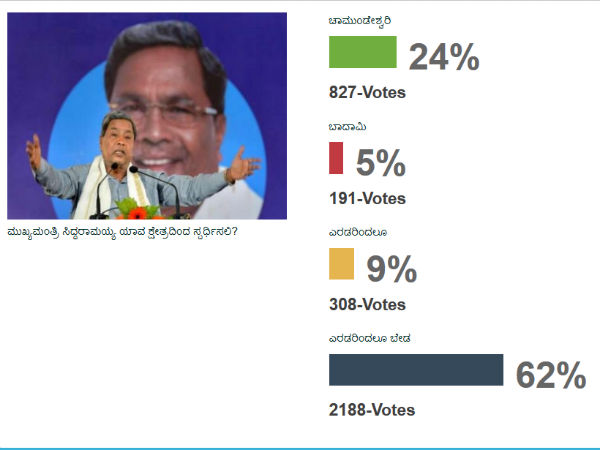 ಎರಡೂ ಕಡೆಯಿಂದ ಬೇಡವೆಂದಿದ್ದಾರೆ!