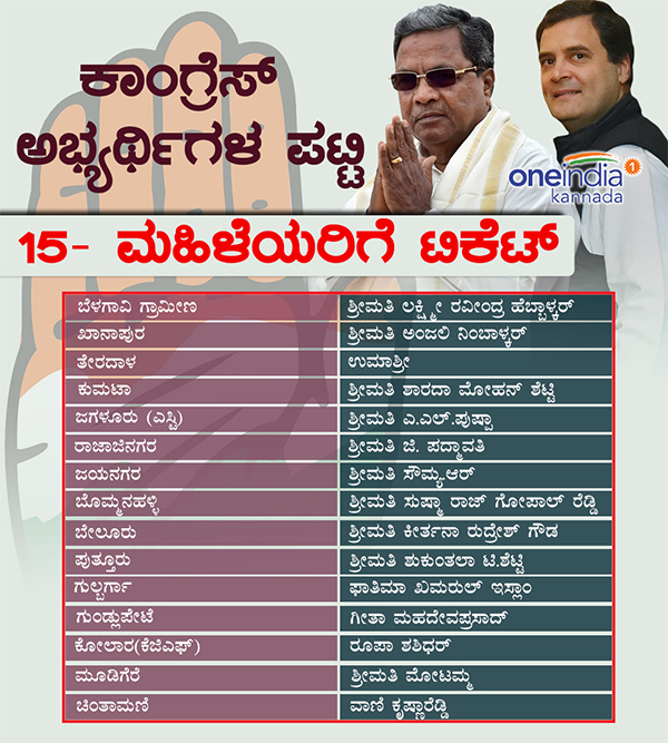 Karnataka Elections: Congress ticket priority to woman candidates
