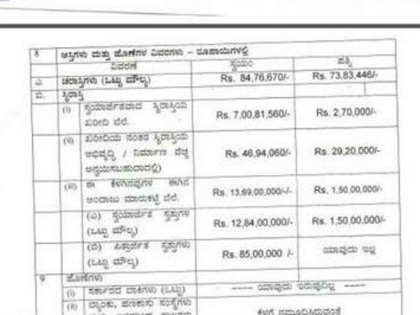 ವಾಣಿಜ್ಯ ಕಟ್ಟಡಗಳ ಮಾಹಿತಿ