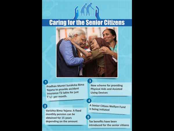 ಹಿರಿಯ ನಾಗರಿಕರಿಗೆ ಯೋಜನೆ