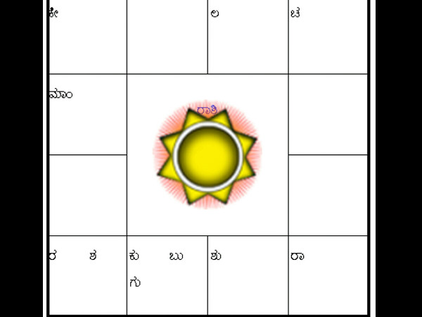 ಅನಾರೋಗ್ಯ ಸಮಸ್ಯೆ ಕಾಡುತ್ತದೆ