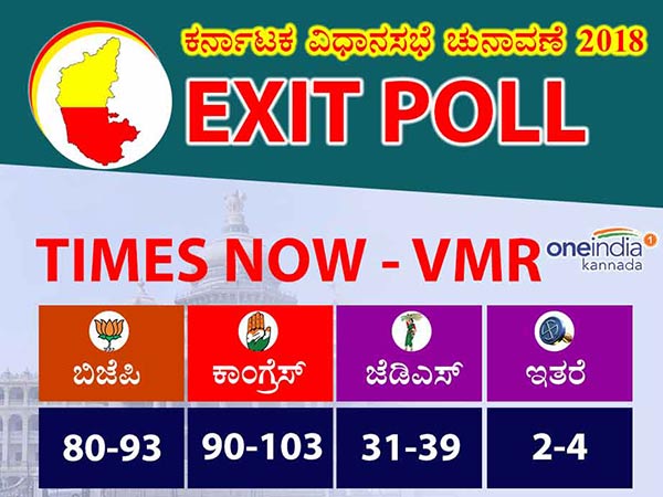 2018ರಲ್ಲಿ ಟೈಮ್ಸ್ ನೌ ಟಿವಿ ವಾಹಿನಿ -ವಿಎಂಆರ್