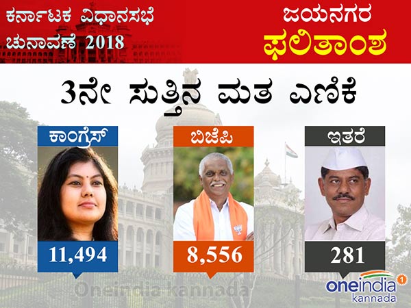 Infographic: Jayanagara Result trends infographics