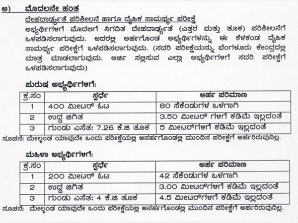 ಮೂರು ಹಂತಗಳಲ್ಲಿ ಪರೀಕ್ಷೆ