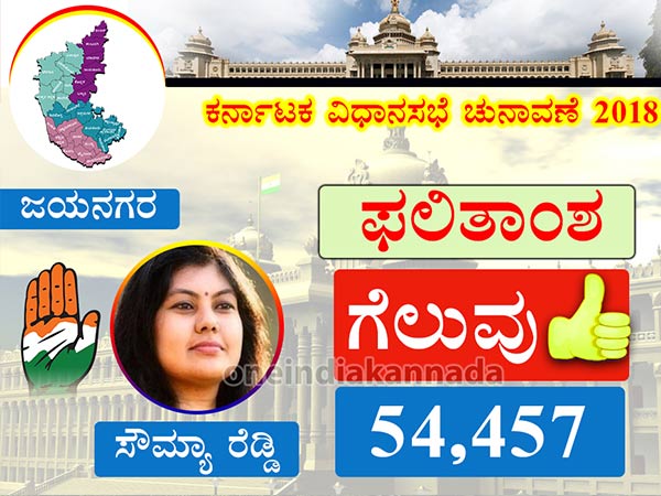 Jayanagar Election Result 2018 Live Updates Jayanagar Election Result 2018 Live Updates