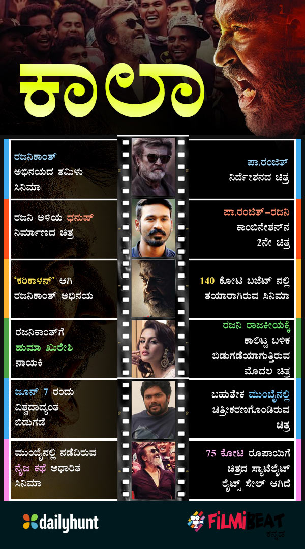 Infographics about Rajinikanths Kaala movie