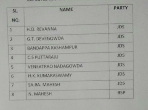 Final list of ministers in coalition government Final list of ministers in coalition government