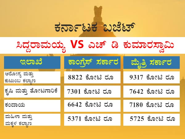 ಆರೋಗ್ಯ ಭಾಗ್ಯ