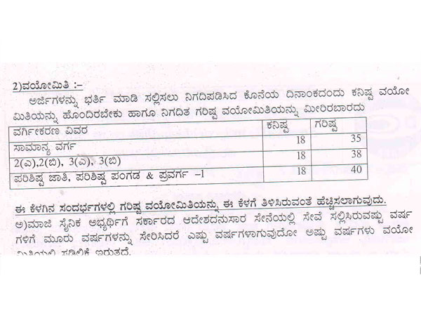 ವಯೋಮಿತಿಯ ವಿವರಗಳು