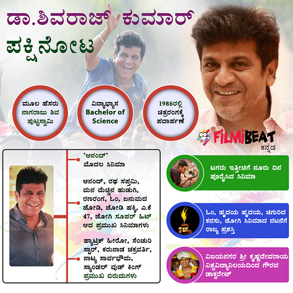 Hat-trick hero Shiva Rajkumar celebrates 56th birthday on July 12 Hat-trick hero Shiva Rajkumar celebrates 56th birthday on July 12