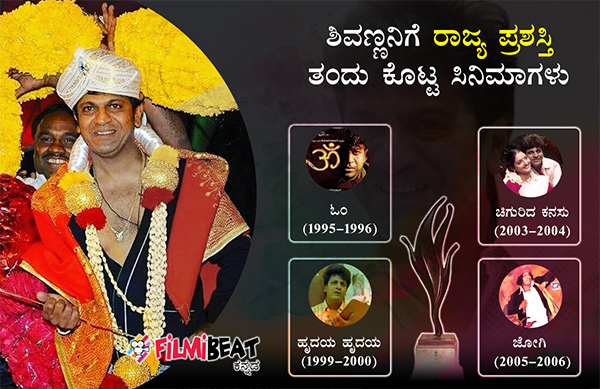 Hat-trick hero Shiva Rajkumar celebrates 56th birthday on July 12 Hat-trick hero Shiva Rajkumar celebrates 56th birthday on July 12