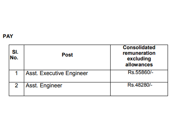 ವೇತನ ಶ್ರೇಣಿ