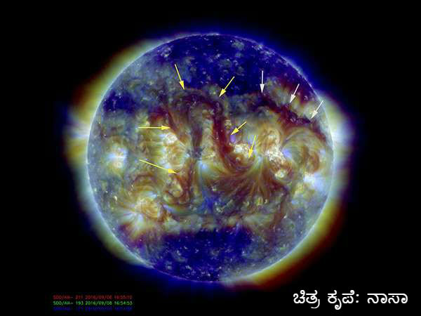 ಸೂರ್ಯನ ಕುರಿತ ಅಧ್ಯಯನ