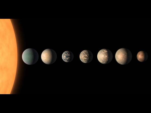 ಒಂದು ನಕ್ಷತ್ರದ ಸುತ್ತ ಭೂಮಿ ಗಾತ್ರದ ಏಳು ಗ್ರಹಗಳು