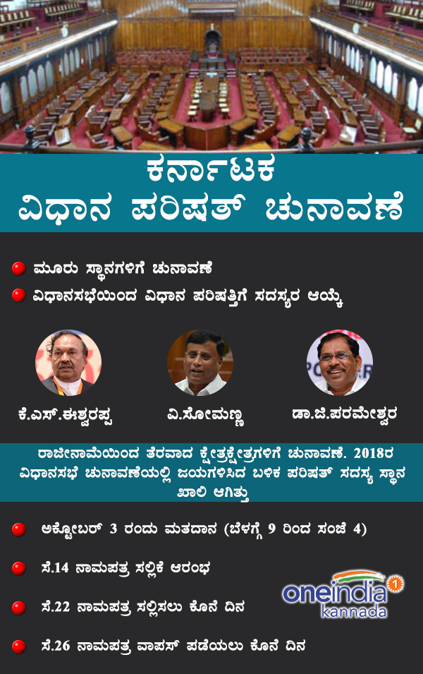 Infographics : Karnataka Legislative Council elections 2018 
