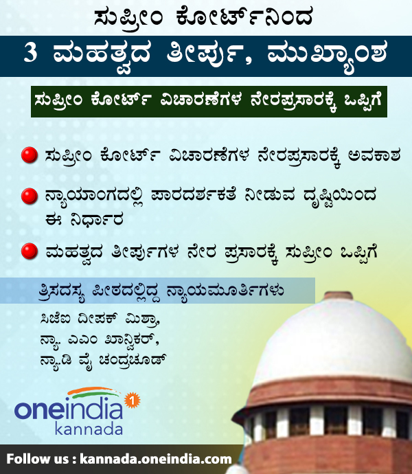 Supreme court pronounces verdicts in 3 cases today: details in infographics