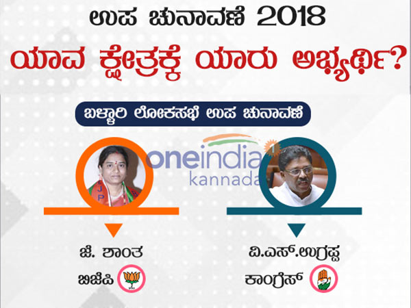 ಬಳ್ಳಾರಿ ಲೋಕಸಭಾ ಕ್ಷೇತ್ರ