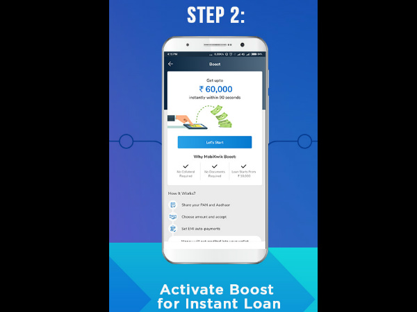 ಸಾಲ ಪ್ರಕ್ರಿಯೆಯು 4 ಸರಳ ಹಂತಗಳನ್ನು ಒಳಗೊಂಡಿದೆ