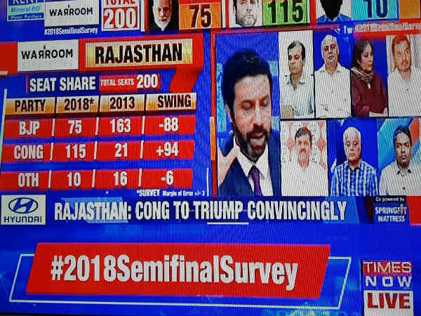 ಟೈಮ್ಸ್‌ ನೌ ಪಂಚ ರಾಜ್ಯ ಸಮೀಕ್ಷೆ