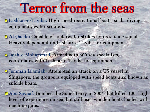 India on high alert for sea borne terror strike: How terror groups built maritime capabilities 