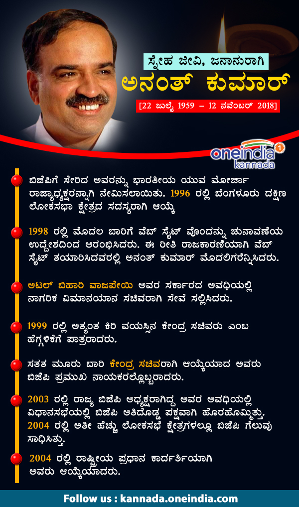 ತುರ್ತುಪರಿಸ್ಥಿತಿಯಲ್ಲಿ ಜೈಲುವಾಸ