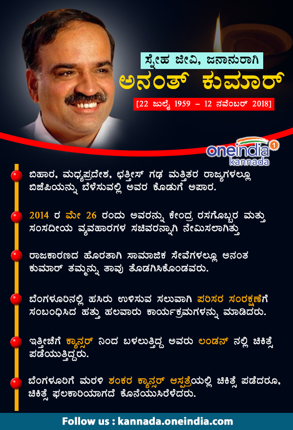 ಅತೀ ಕಿರಿ ವಯಸ್ಸಿನ ಕೇಂದ್ರ ಸಚಿವ