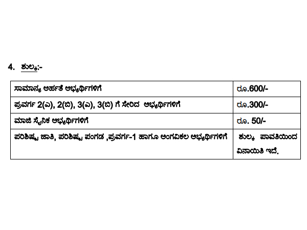 ಆನ್‌ಲೈನ್ ಮೂಲಕ ಅರ್ಜಿ