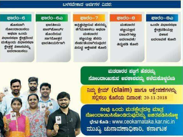 ಯಾವುದಕ್ಕೆ ಯಾವ ಅರ್ಜಿ