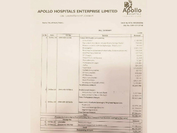 Jayalalithaas hospital bill leaked, it is Rs.6.85 crore 