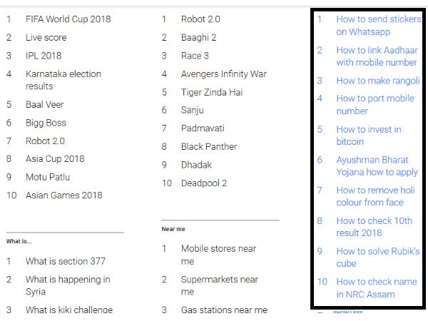 ಹೌಟು ಸರ್ಚ್ ಹೇಗಿದೆ