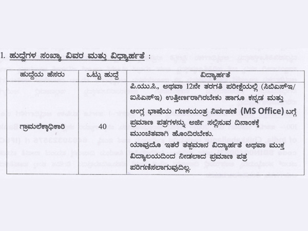 40 ಹುದ್ದೆಗಳು