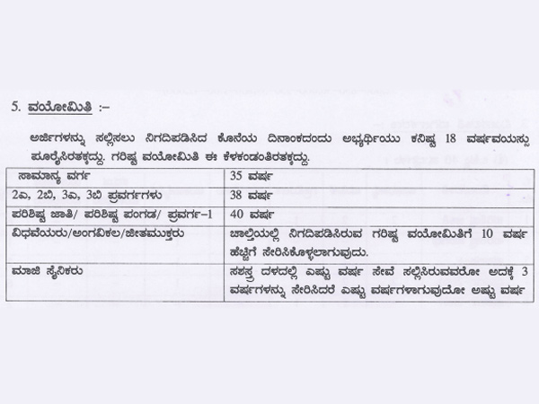 ವಯೋಮಿತಿಯ ವಿವರಗಳು