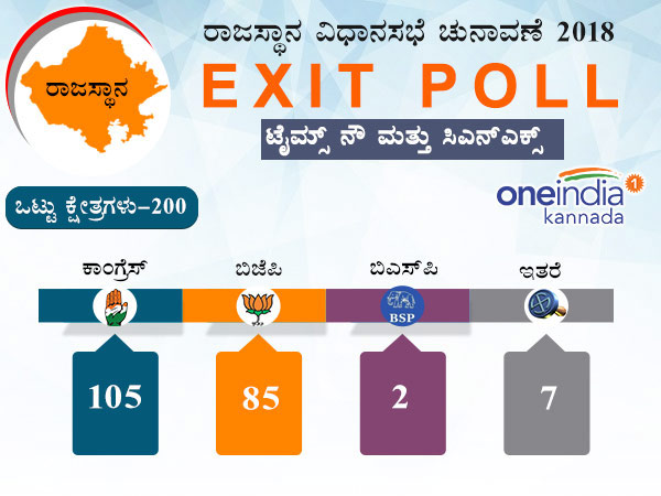 ಟೈಮ್ಸ್ ನೌ, ಸಿಎನ್‌ಎಕ್ಸ್‌