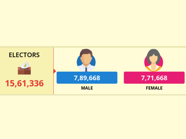 Lok Sabha Election 2019 : Hassan LS Constituency profile 