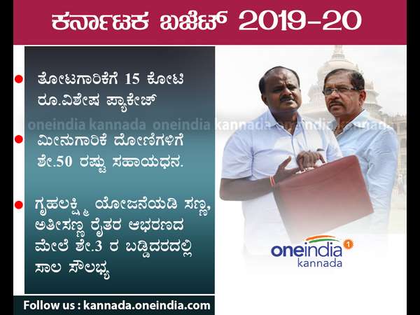 ಬೆಂಗಳೂರು ನಗರ ಜಿಲ್ಲೆ ಎಷ್ಟು ಕೋಟಿ ಅನುದಾನ?