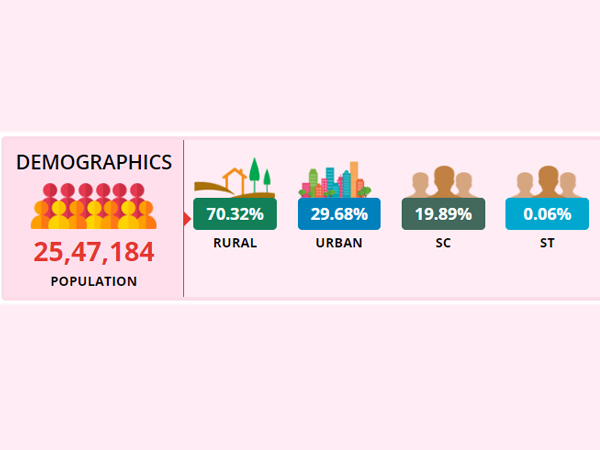 Lok Sabha Elections 2019: Mathura LS constituency