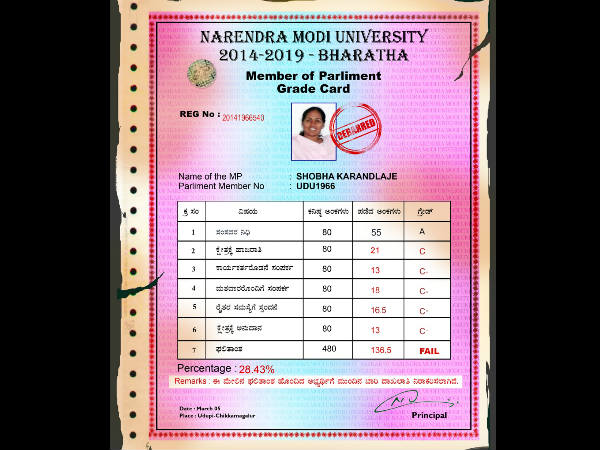 Shobha Karandlaje fail in Narendra Modi university 