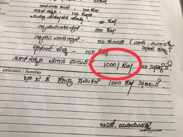 ಕಾಂಗ್ರೆಸ್‌ಗೆ ಪ್ರಶ್ನೆಗಳು