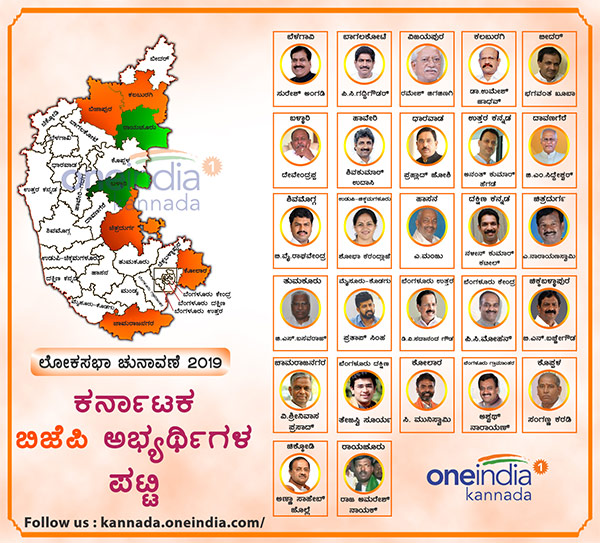 Lok Sabha Elections 2019: List of Karnataka candidates