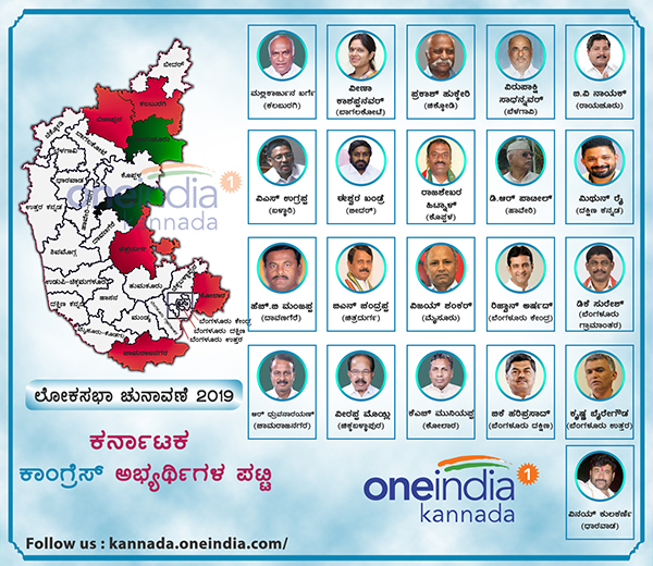 Lok Sabha Elections 2019: List of Karnataka candidates
