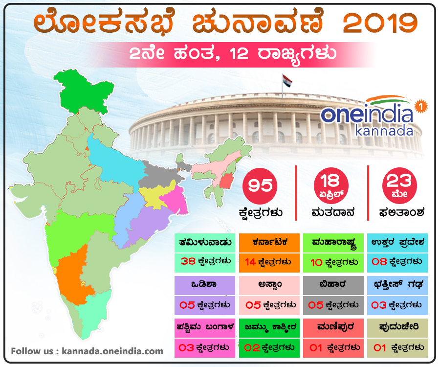 LS polls: 2nd phase of voting in 12 states, 95 constituencies: details in Infographic