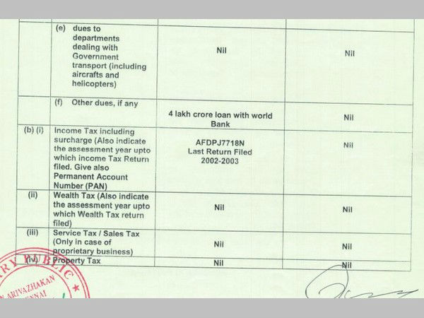 Cash Worth 2G Scam, World Bank Loan: Candidate Punks Election Commission 