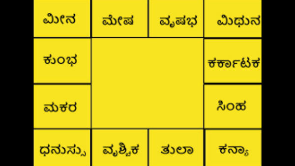 ಆಯುಷ್ಯ, ಆರೋಗ್ಯ, ಭಾಗ್ಯ ಸ್ಥಾನಗಳನ್ನು ಗಮನಿಸಿ 