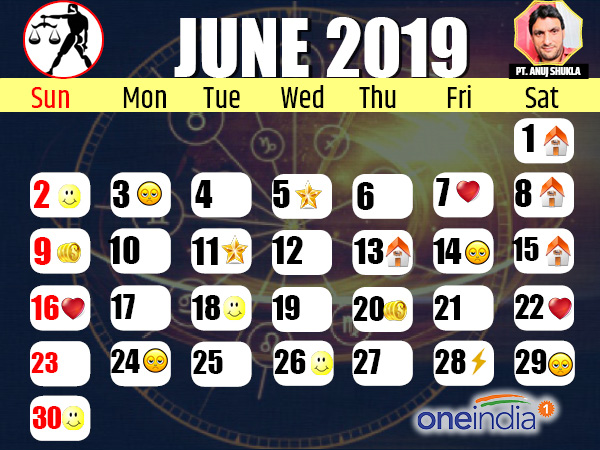 ತುಲಾ : ಯಶಸ್ಸಿಗೆ, ವೈಫಲ್ಯಕ್ಕೆ ನಾನಾ ಕಾರಣ