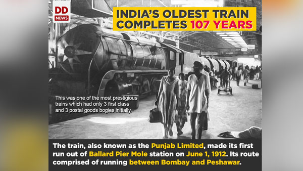  ಸೂಪರ್ ಫಾಸ್ಟ್ ದರ್ಜೆ ಪಡೆದುಕೊಂಡಿರುವ ಈ ಟ್ರೈನ್ 