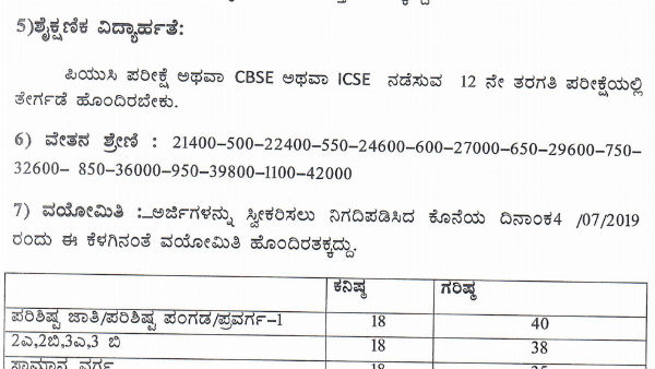 ವೇತನ ಶ್ರೇಣಿಯ ವಿವರಗಳು
