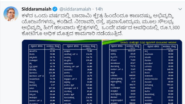 ಅಭಿವೃದ್ಧಿ ಕೆಲಸಗಳ ಪಟ್ಟಿ