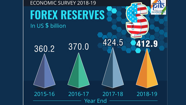 ಪಿಎಫ್‌ಐ ನಿರ್ಬಂಧ ಸಡಿಲಿಕೆ 