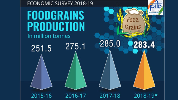 ಜನರು ಜನರಿಂದ ಜನರಿಗಾಗಿ... 
